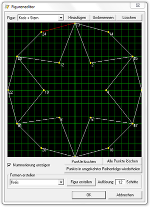 DMXC2 Manual Figureneditor Fenster.png