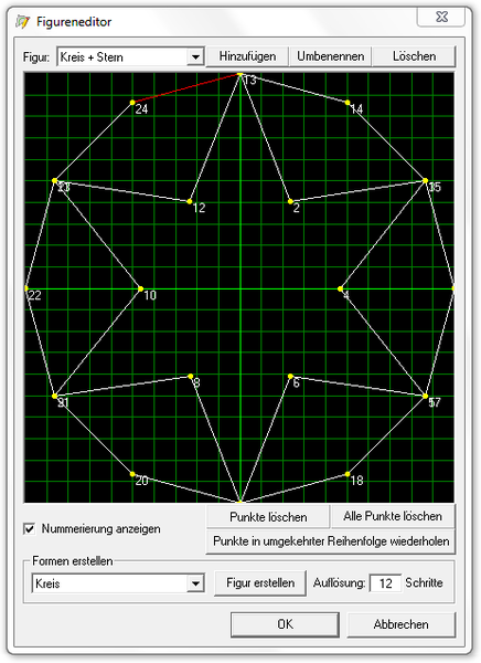 File:DMXC2 Manual Figureneditor Fenster.png