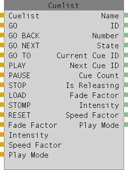 File:DMXC3 IA-Node Cuelist.png