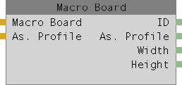 File:DMXC3 IA-Node Macro board.png