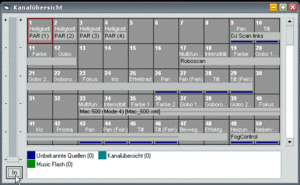 DMXC2 Man KANALuebersicht.gif