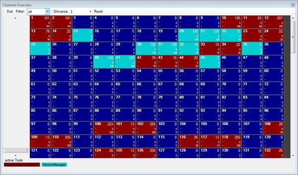 DMXC3L07 channelOverview.JPG