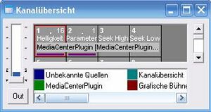 Mediacenter channelOverview.JPG